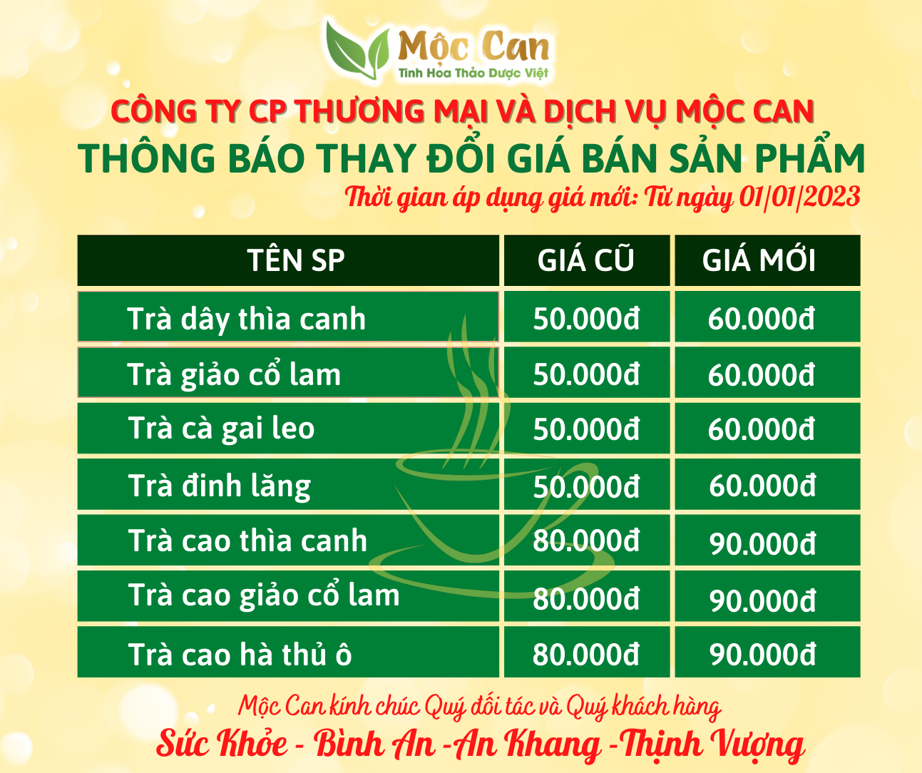 THÔNG BÁO THAY ĐỔI GIÁ BÁN SẢN PHẨM 1